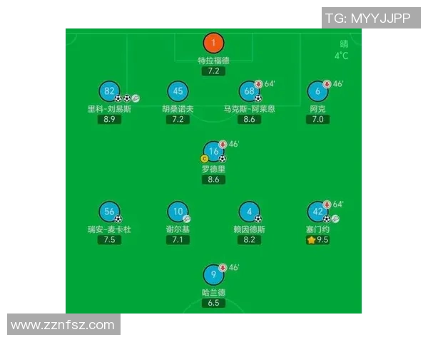足总杯惊心动魄对决曼城与利物浦2比2平局战术解析